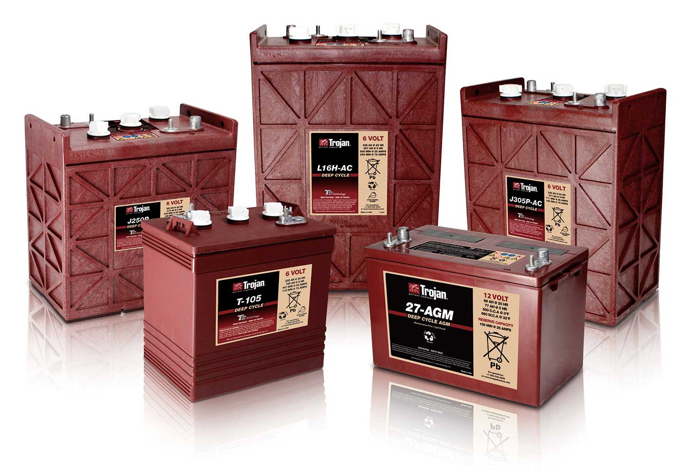 Baterías TROJAN